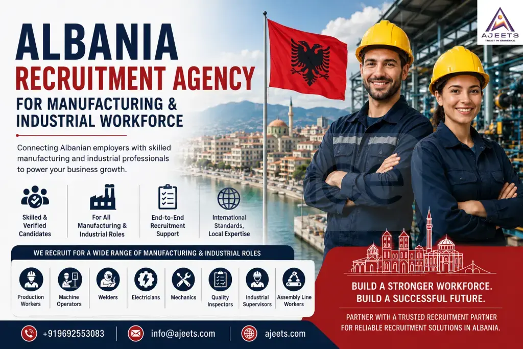 Albania Manpower Recruitment Agency – Global Staffing Solutions