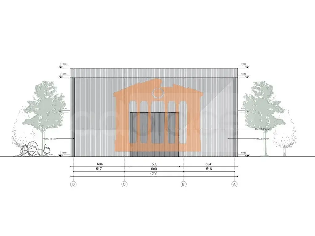 Pasuri të patundshme komerciale 870 m²